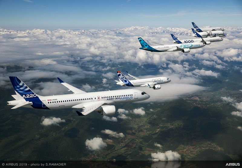 Boeing-Airbus: la sfida degli ordini al Paris Air Show 2023